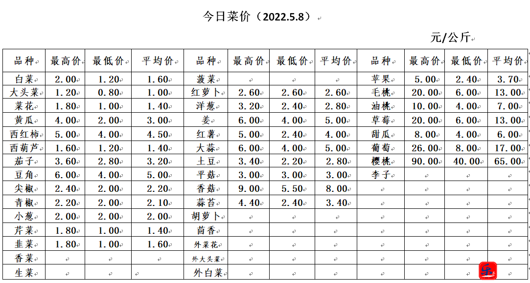 微信截图_20220429161601.png