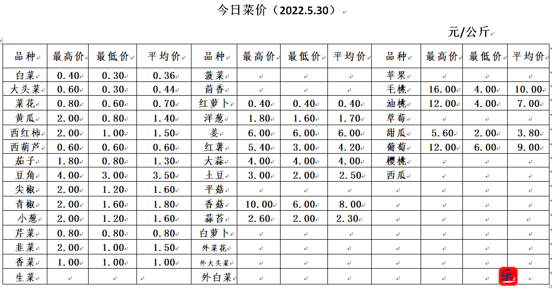 微信截图_20220429161601.png