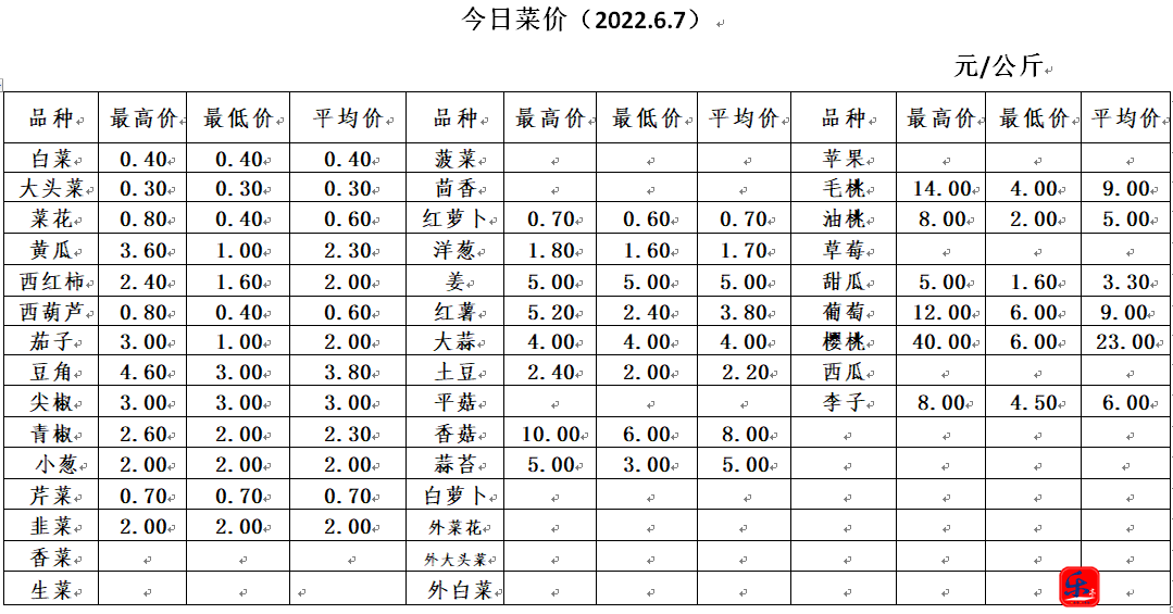 微信截图_20220429161601.png