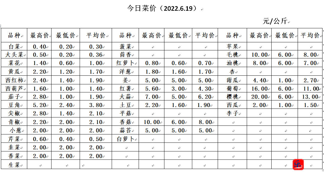 微信截图_20220429161601.png