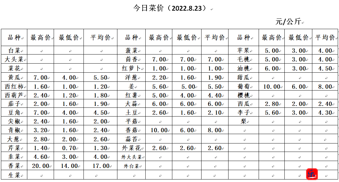 微信截图_20220429161601.png