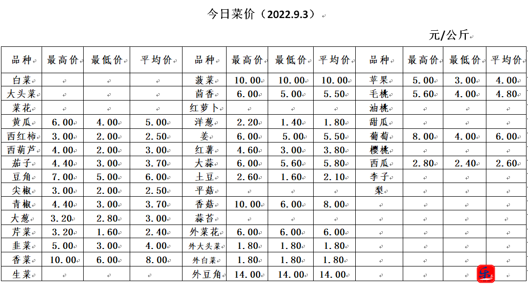 微信截图_20220429161601.png