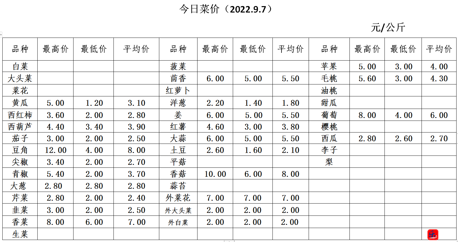 微信截图_20220907171551.png