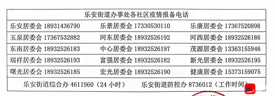 企业微信截图_16482036192757(13).png