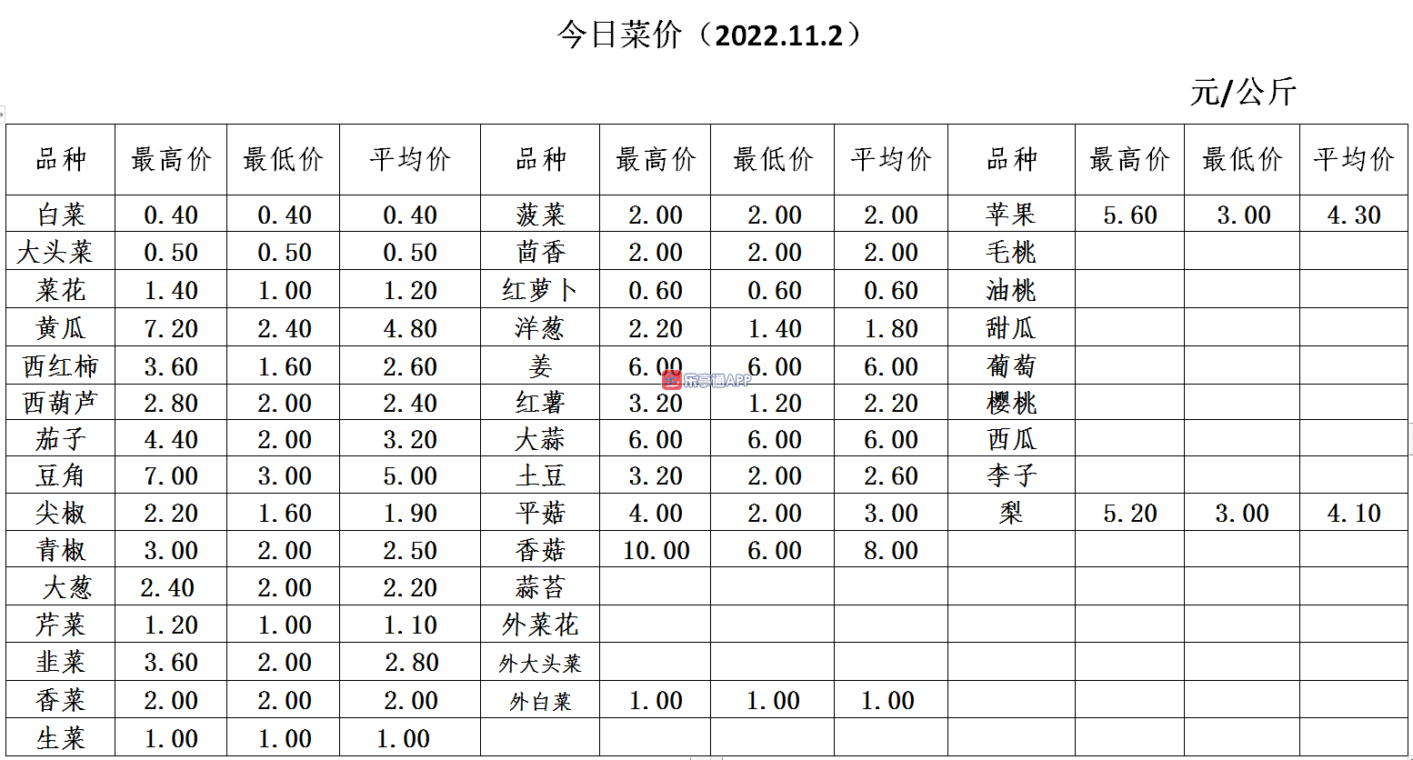 微信截图_20221102163524.png