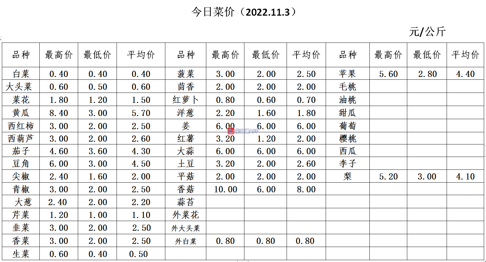 微信截图_20221113162748.png