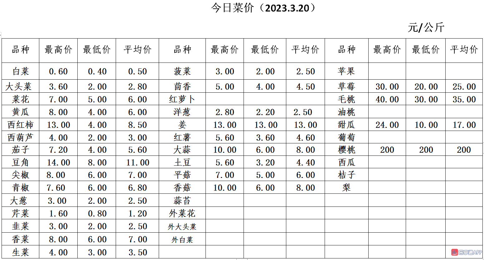 微信截图_20230320170209.png