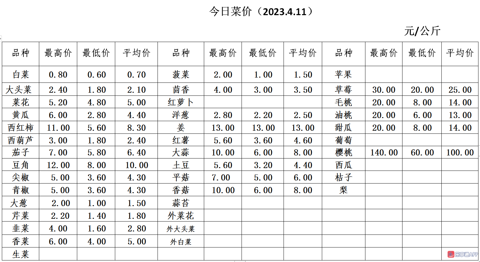 微信截图_20230411161809.png