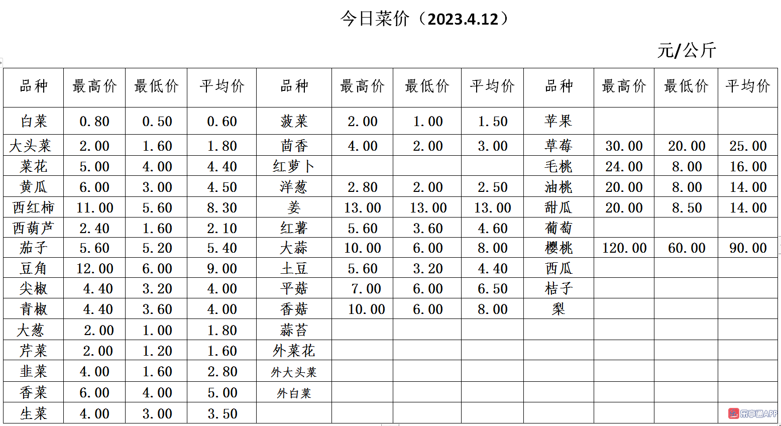 微信截图_20230412165112.png