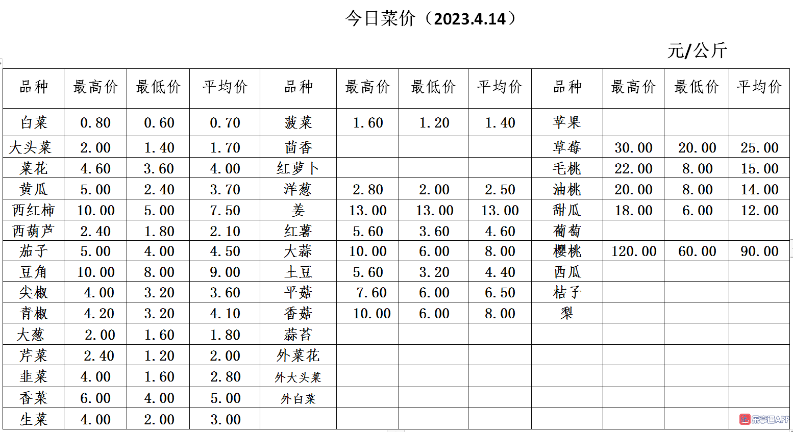 微信截图_20230414172037.png