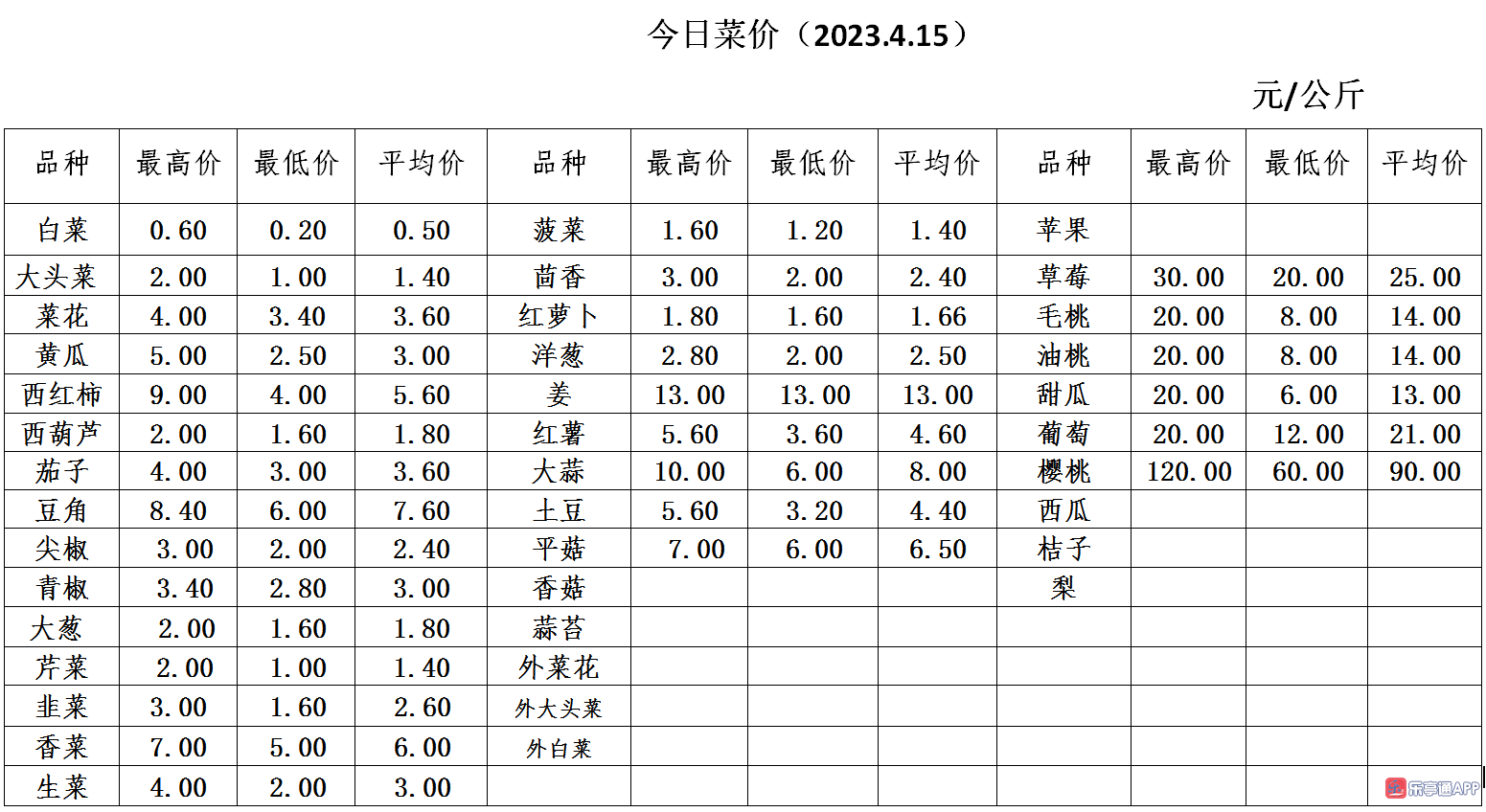 微信截图_20230415153917.png