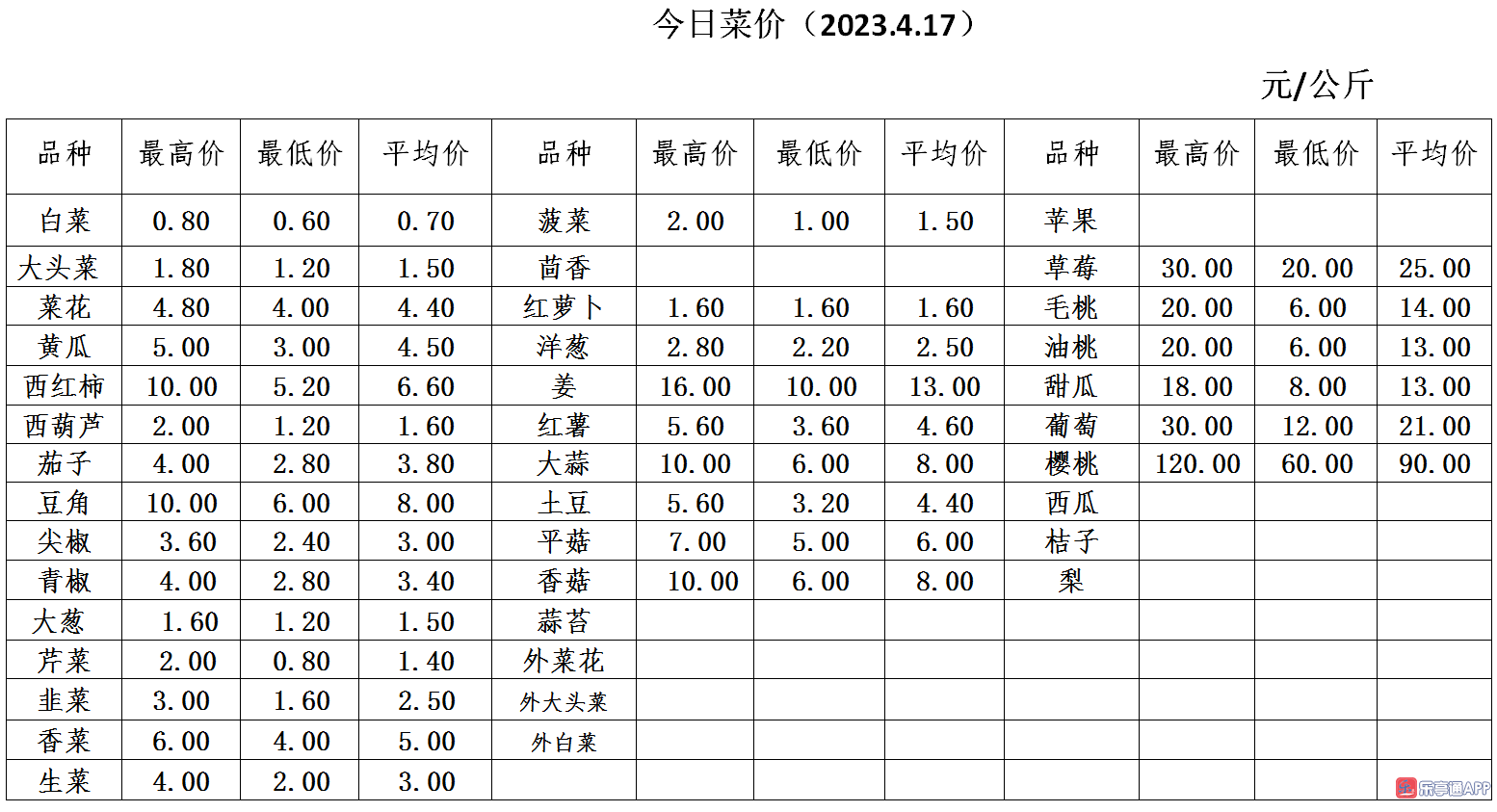 微信截图_20230417160028.png