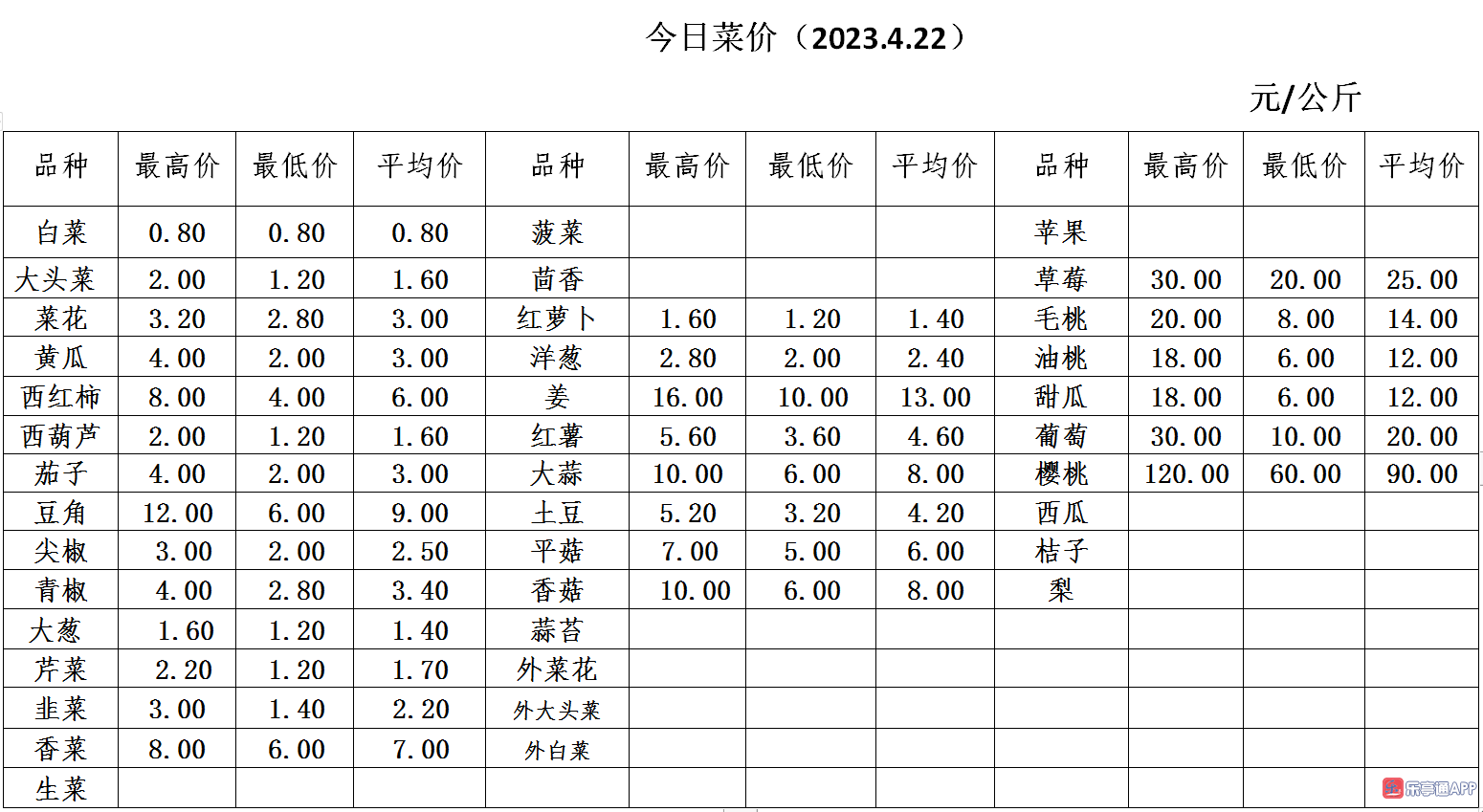 微信截图_20230422172030.png