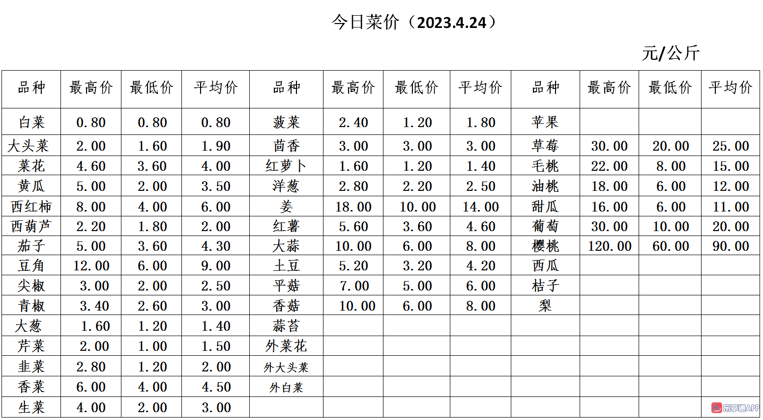 微信截图_20230424172023.png