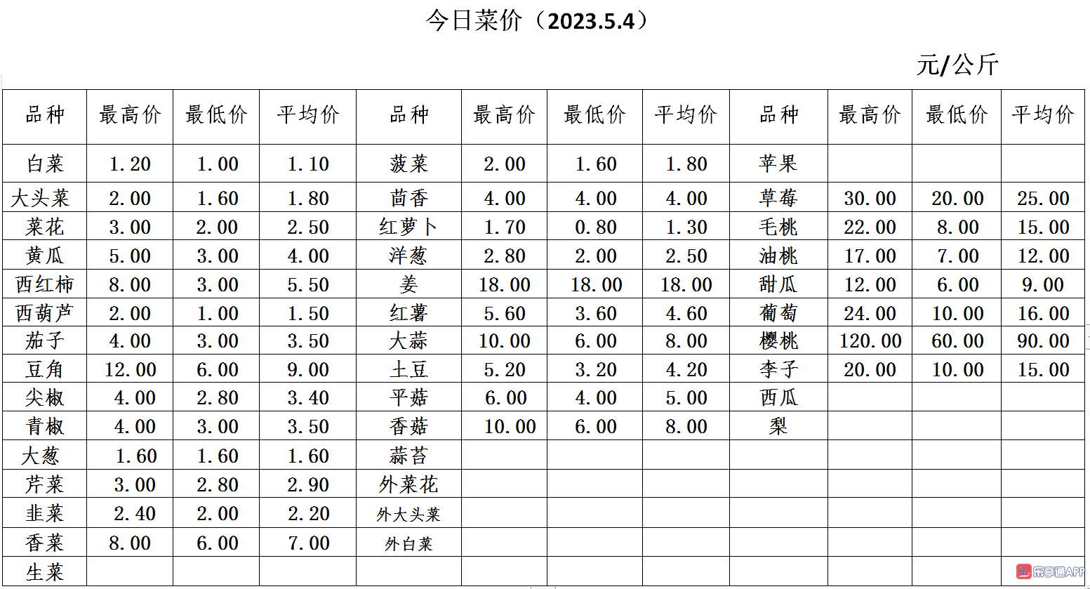 微信截图_20230504171555.png