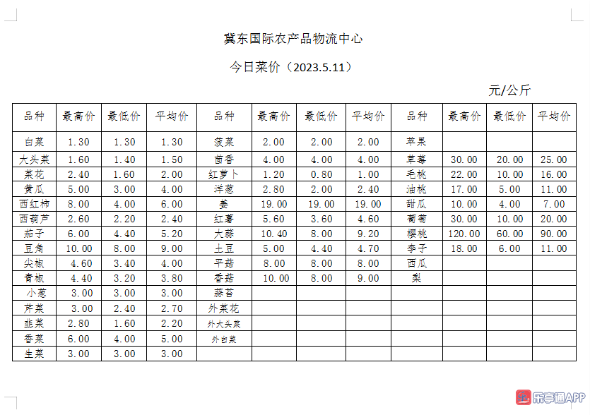 微信截图_20230511175837.png