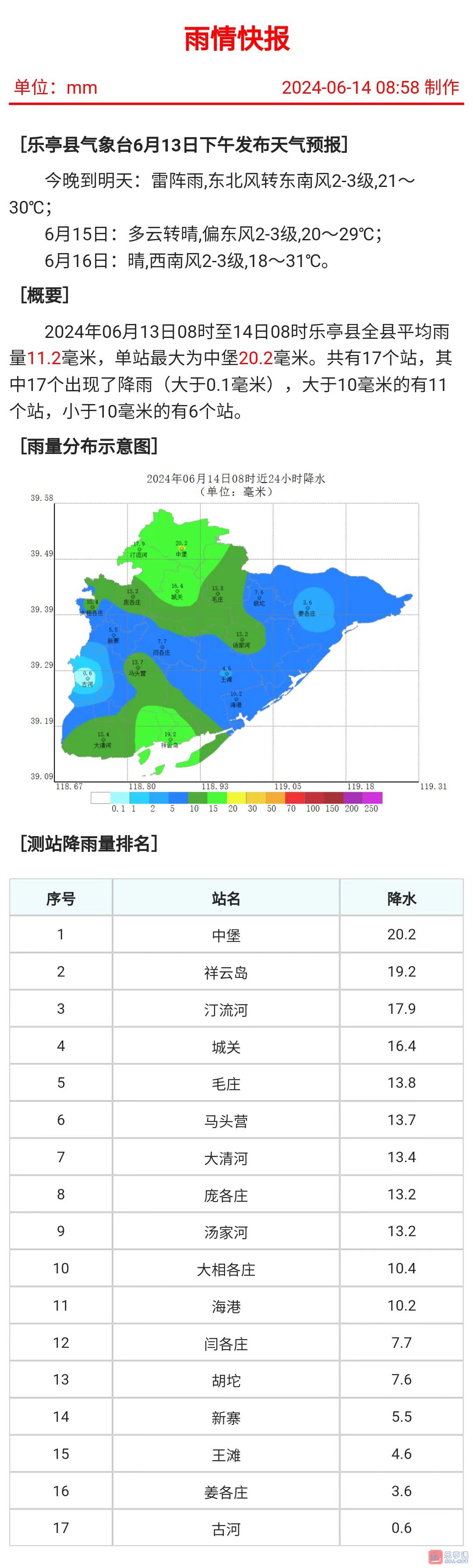 微信图片_20240614085803.jpg