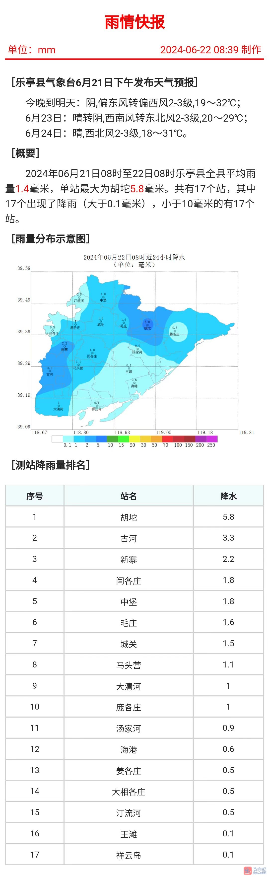 微信图片_20240622084001.jpg