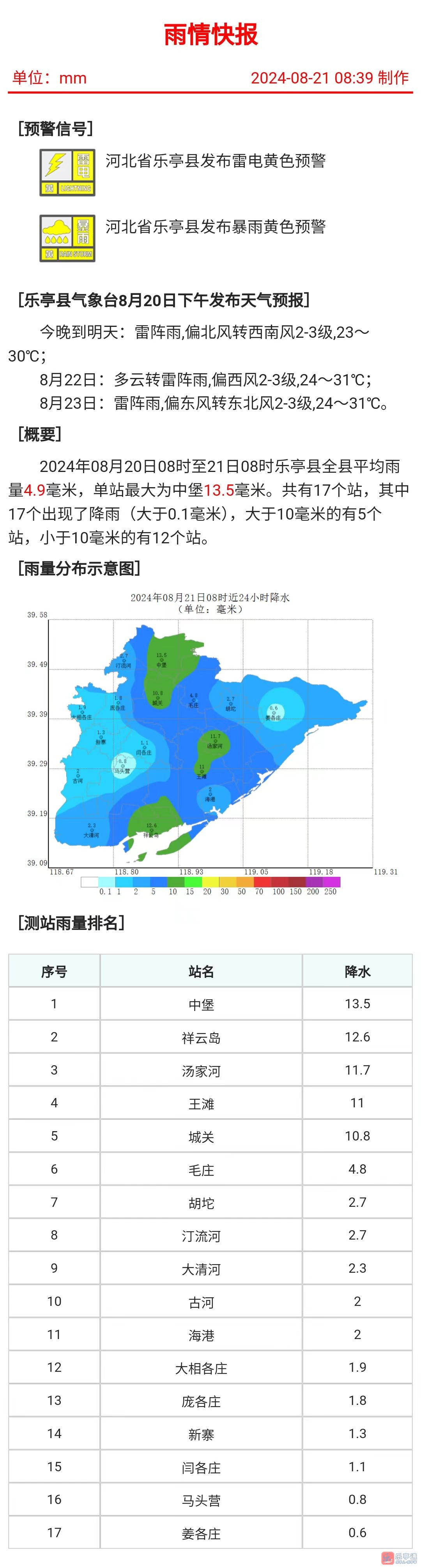 微信图片_20240821084056.jpg